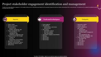 Project Stakeholder Engagement Identification And Management