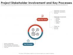 Project stakeholder involvement and key processes