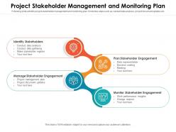 Project stakeholder management and monitoring plan