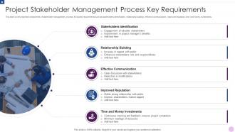 Project Stakeholder Management Process Key Requirements