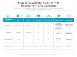 Project Stakeholder Register With Requirement And Concerns