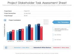 Project Stakeholder Task Assessment Sheet