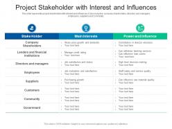 Project Stakeholder With Interest And Influences