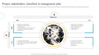 Project Stakeholders Classified In Management Plan