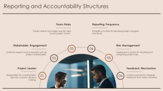 Project Startup Roles Responsibilities And Planning PPT Example AT Engaging Good