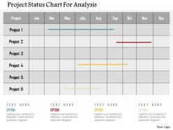 Project status chart for analysis flat powerpoint design