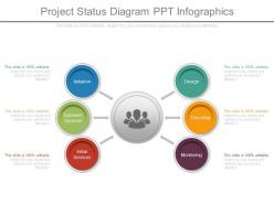 Project status diagram ppt infographics