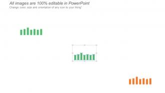 Project status kpi dashboard showing portfolio statistics and workflow phase