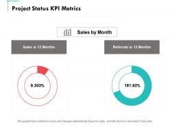Project Status Kpi Metrics Ppt Powerpoint Presentation Summary Brochure
