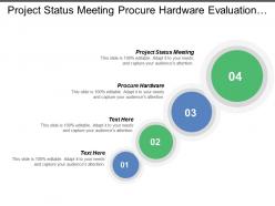 Project status meeting procure hardware evaluation recommendation sales team