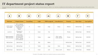 Project Status Powerpoint PPT Template Bundles