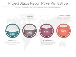 Project status report powerpoint show