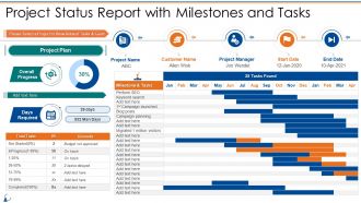 Project Status Report With Milestones And Tasks Communication Management Bundle