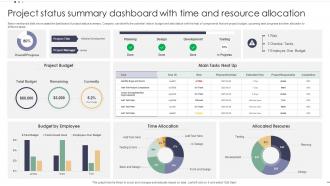 Project Status Summary Dashboard With Time And Resource Allocation