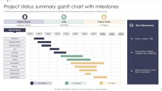 Project Status Summary Gantt Chart With Milestones
