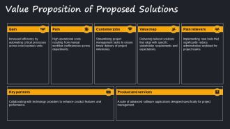 Project Strategy Report For Stakeholder Alignment Meetings PPT Sample AT Slides Aesthatic
