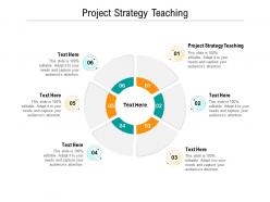 Project strategy teaching ppt powerpoint presentation gallery show cpb
