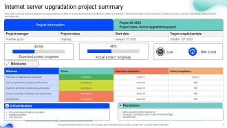 Project Summary Powerpoint Ppt Template Bundles Graphical Unique