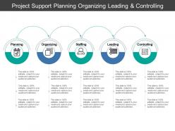 Project Support Planning Organizing Leading And Controlling