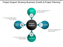 Project support showing business growth and project planning