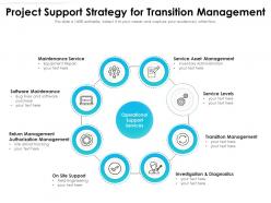 Project Support Strategy For Transition Management