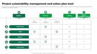 Project Sustainability Management And Action Plan Tools