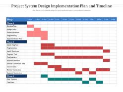 Project system design implementation plan and timeline
