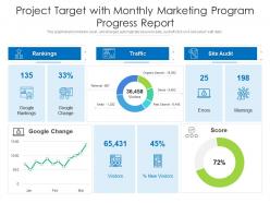 Project target with monthly marketing program progress report