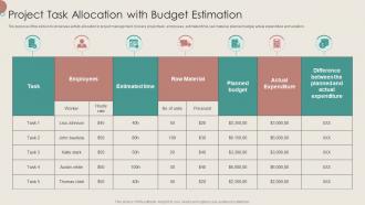 Project Task Allocation With Budget Estimation