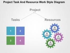 Project task and resource work style diagram flat powerpoint design
