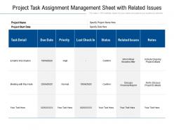 Project task assignment management sheet with related issues