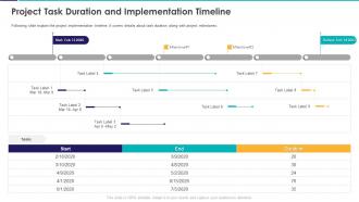 Project Task Duration And Implementation Timeline Construction Project Feasibility Ppt Tips
