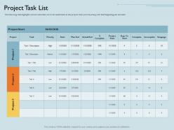 Project Task List Actual M1802 Ppt Powerpoint Presentation Ideas Templates