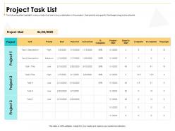 Project Task List M3009 Ppt Powerpoint Presentation Ideas Portrait