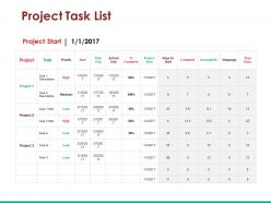 Project task list ppt background
