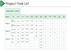 Project Task List Project Brief Ppt Powerpoint Presentation Icon Gridlines