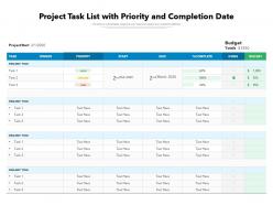 Project Task List With Priority And Completion Date
