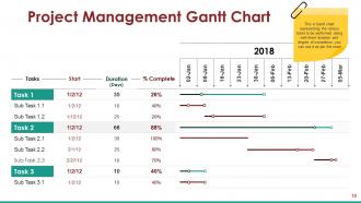 Project Task Powerpoint Presentation Slides | Presentation Graphics ...