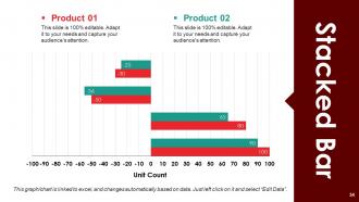 Project Task Powerpoint Presentation Slides | Presentation Graphics ...