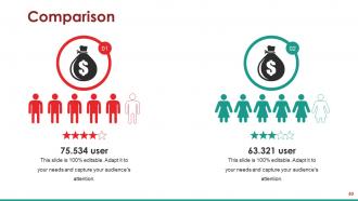 Project Task Powerpoint Presentation Slides | Presentation Graphics ...