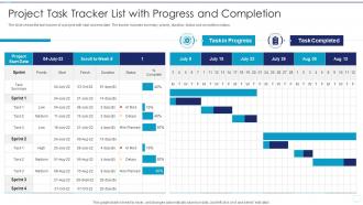 Project Task Tracker List With Progress And Completion