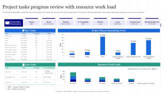 Project Tasks Progress Review With Resource Work Load