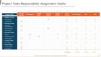 Project Tasks Responsibility Assignment Matrix Managing Project Effectively Playbook