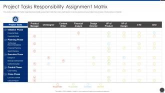 Project Tasks Responsibility Assignment Matrix Project Scope Administration Playbook