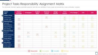 Project Tasks Responsibility Managing Project Development Stages Playbook