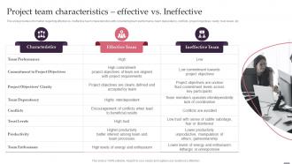 Project Team Characteristics Effective Vs Ineffective Effective Management Project Leaders