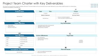 Project Team Charter With Key Deliverables