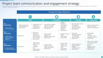 Project Team Communication And Engagement Strategy