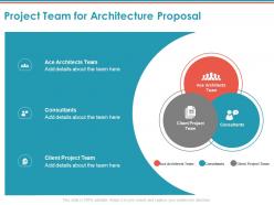 Project team for architecture proposal ppt powerpoint presentation pictures slide