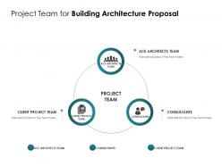 Project team for building architecture proposal ppt powerpoint presentation inspiration background